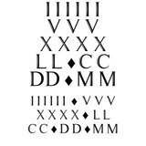 Tatouage éphémère chiffres romains